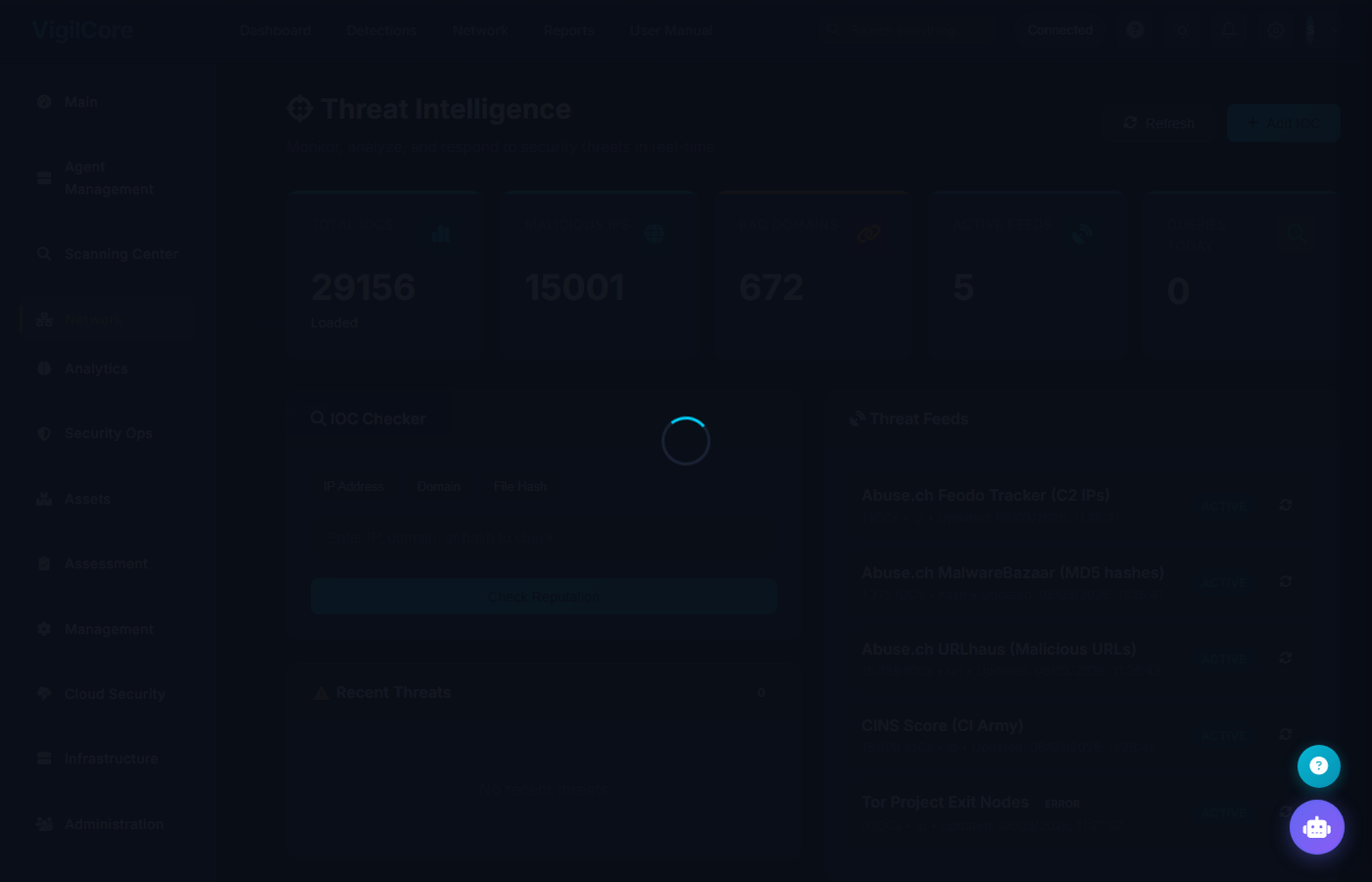 VigilSentinel Threat Intelligence